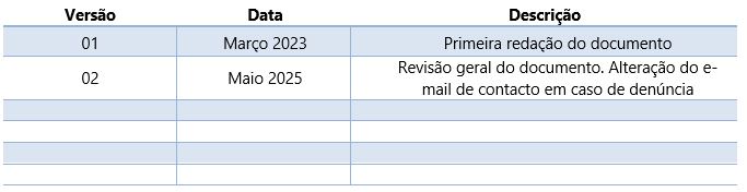 Utilize para  ver mais